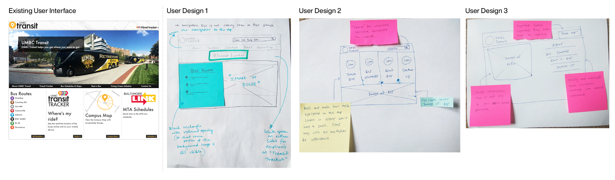 Transit Participatory Design
