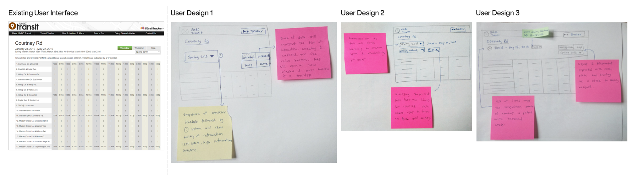 Transit Participatory Design
